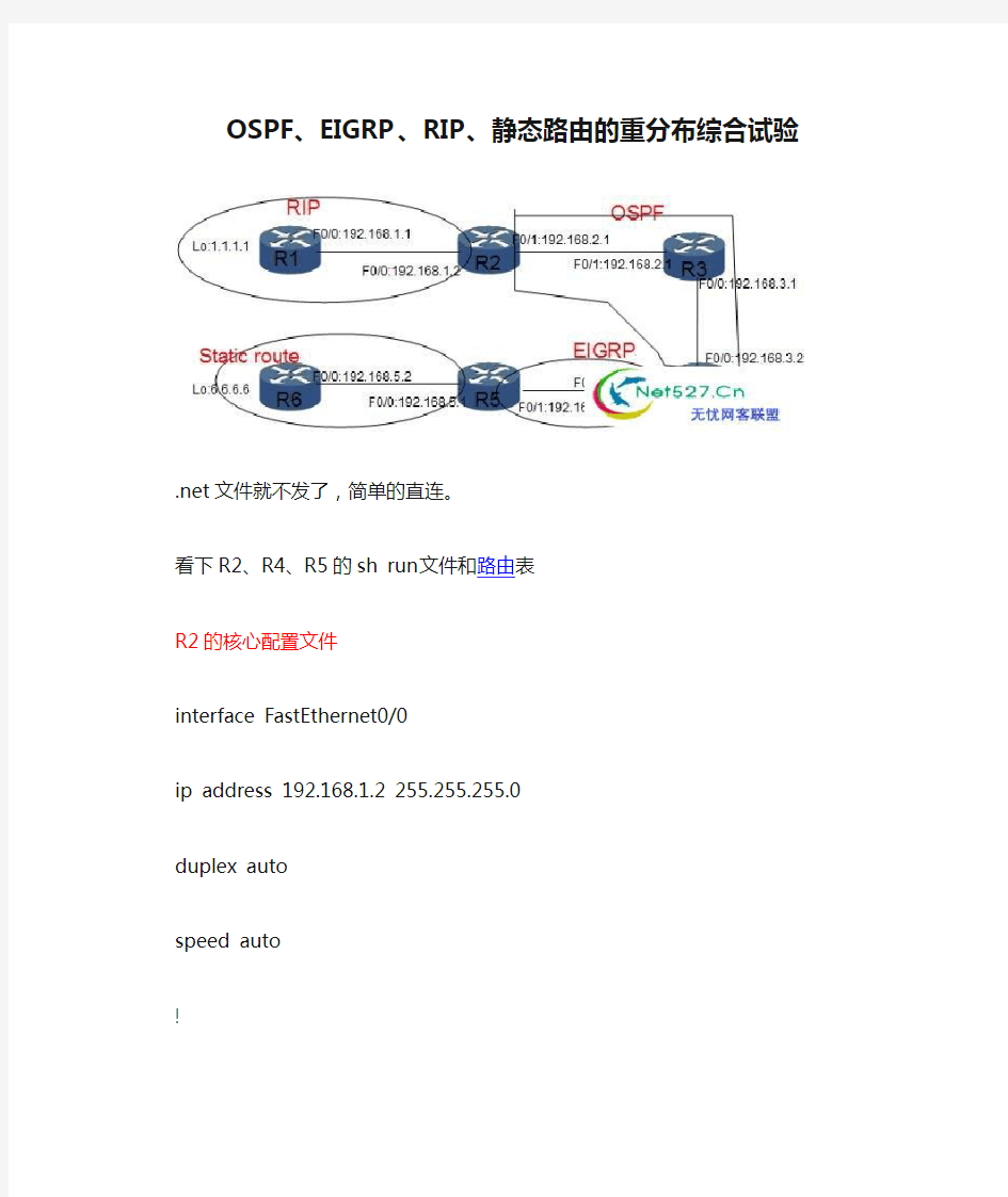 OSPF、EIGRP、RIP、静态路由的重分布综合试验