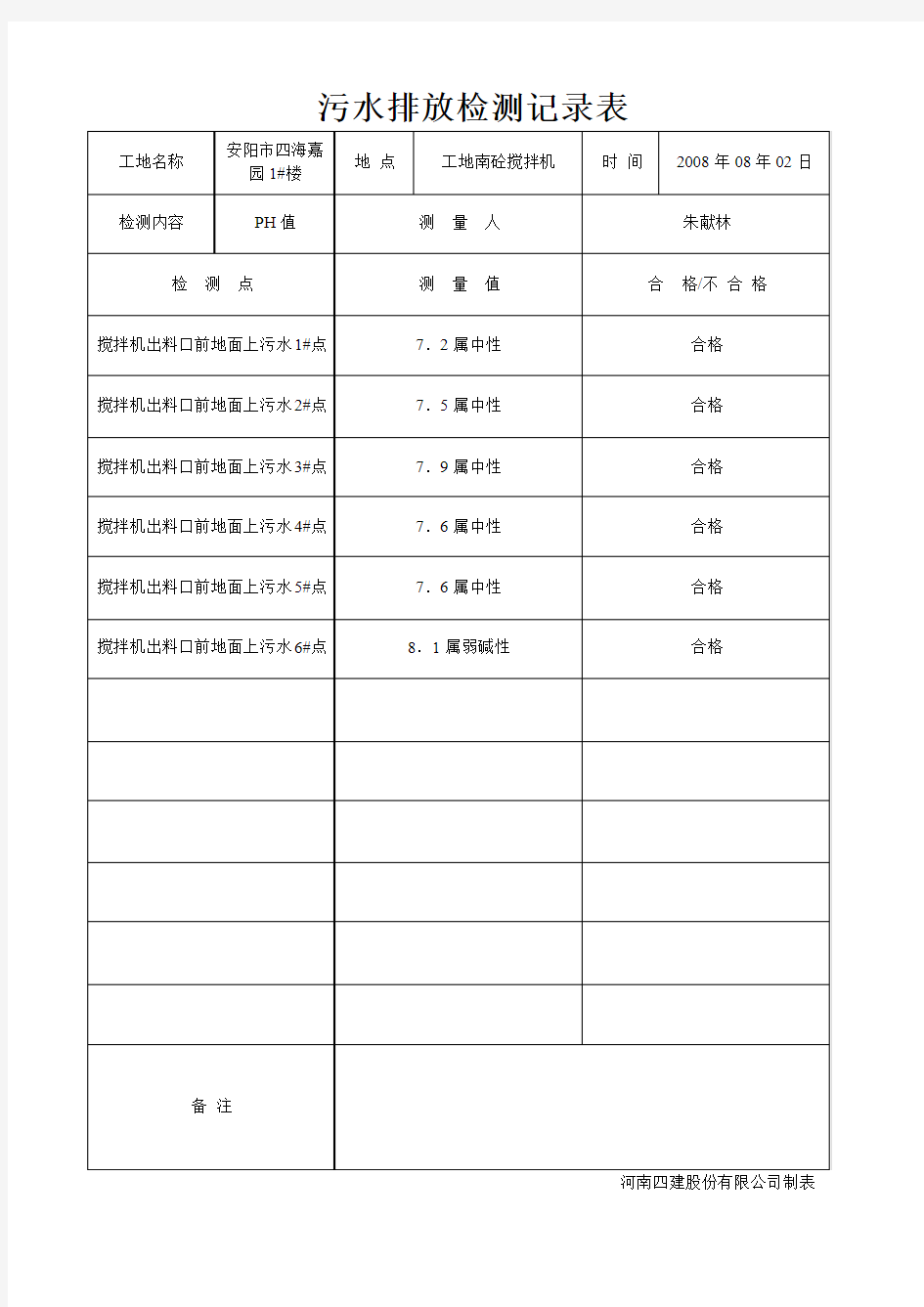 污水排放检测记录表