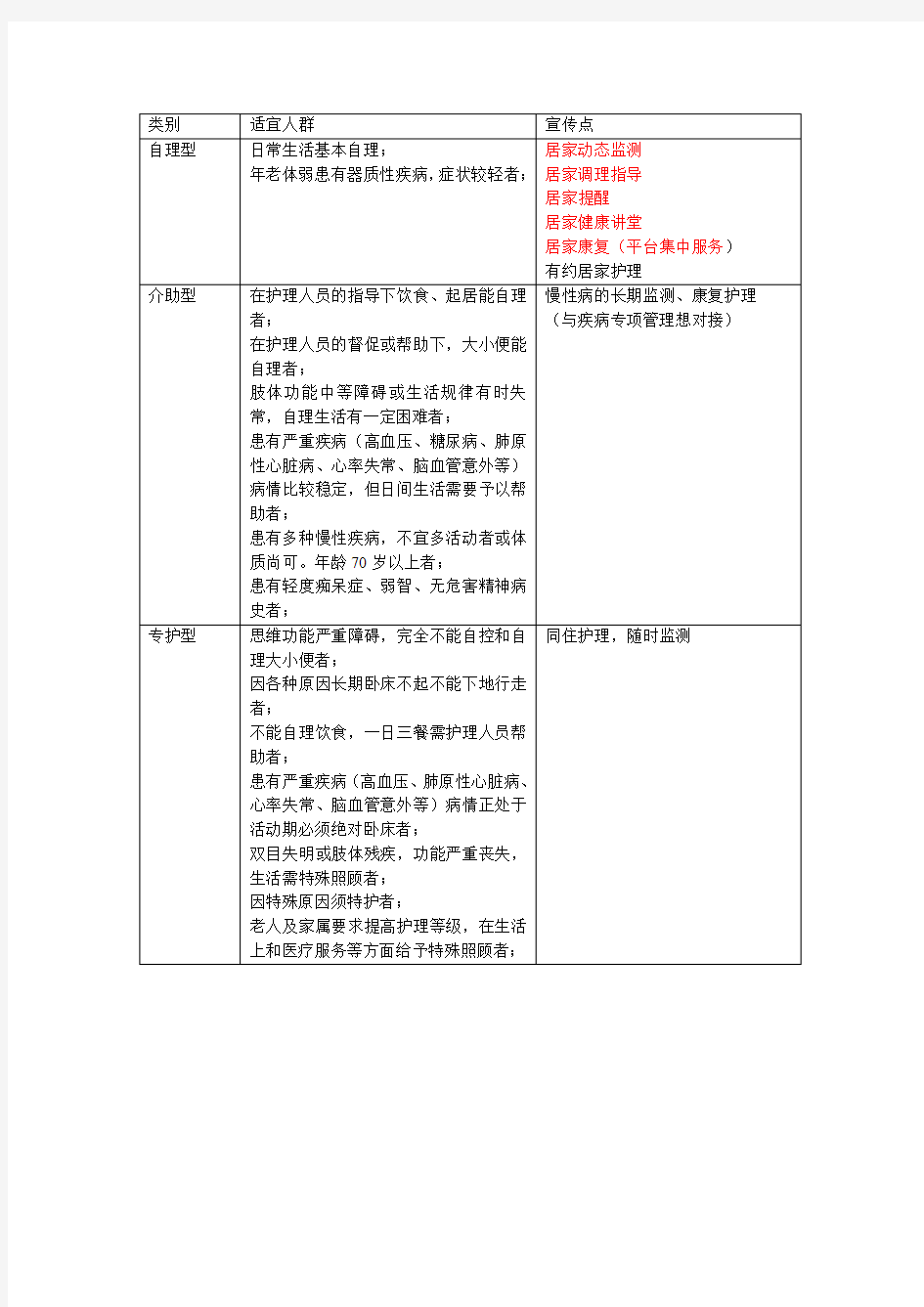 自理型、介助型、专护型