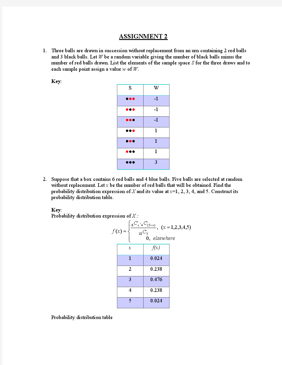 ASSIGNMENT 2 Solutions