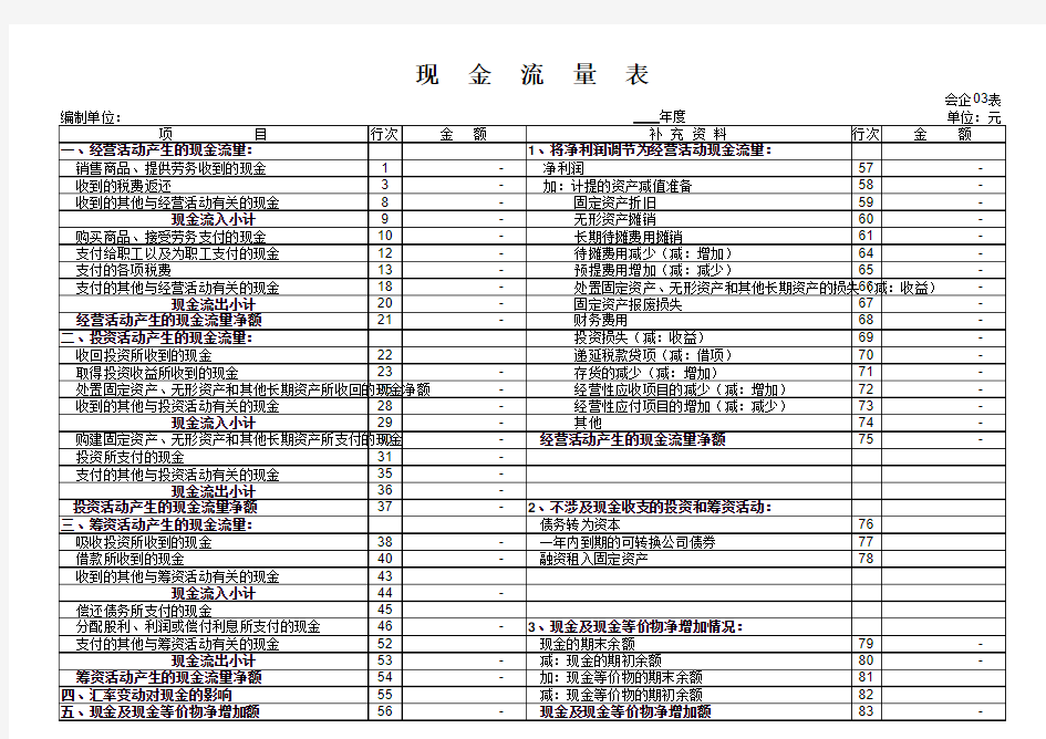 EXCEL现金流量表样表