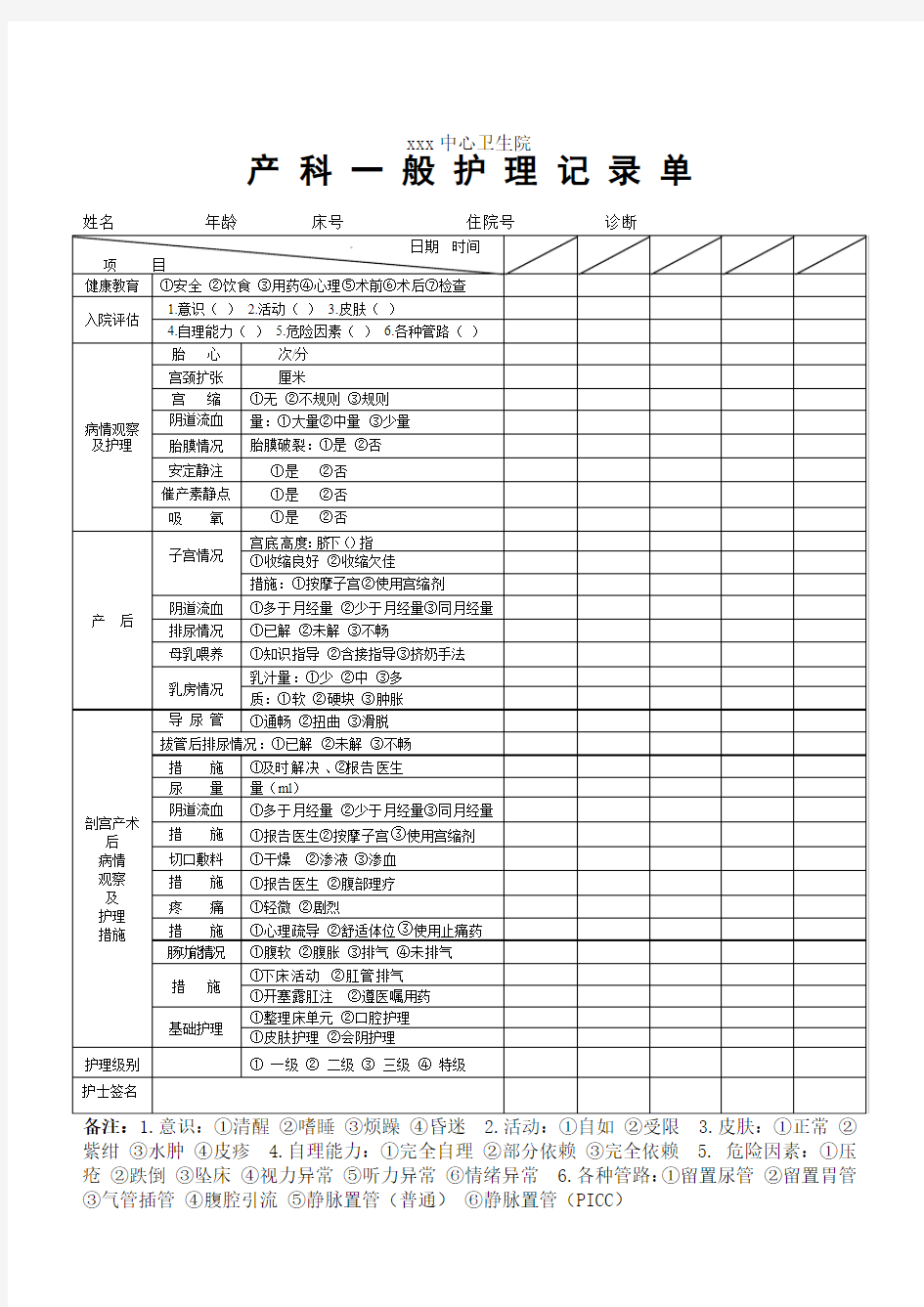 产科一般护理记录单1