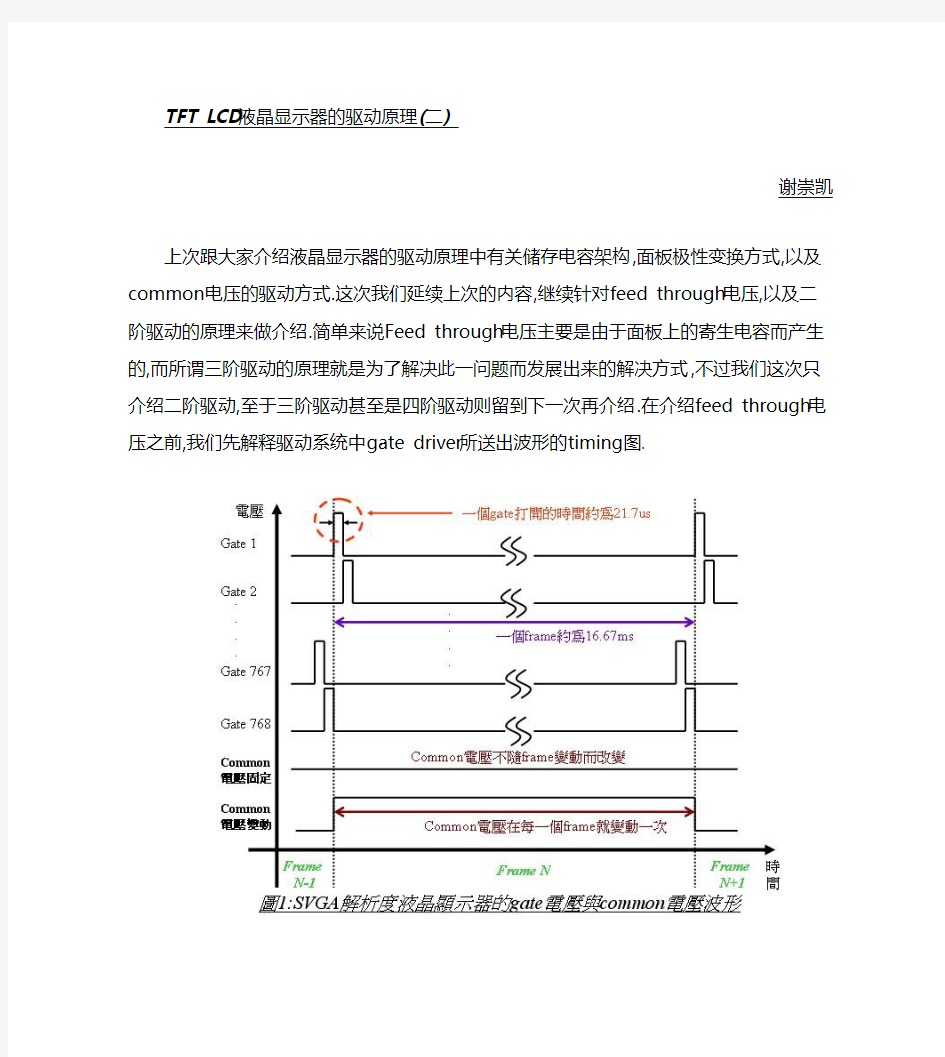 液晶显示器驱动原理2