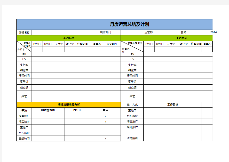 月度运营总结计划表0724