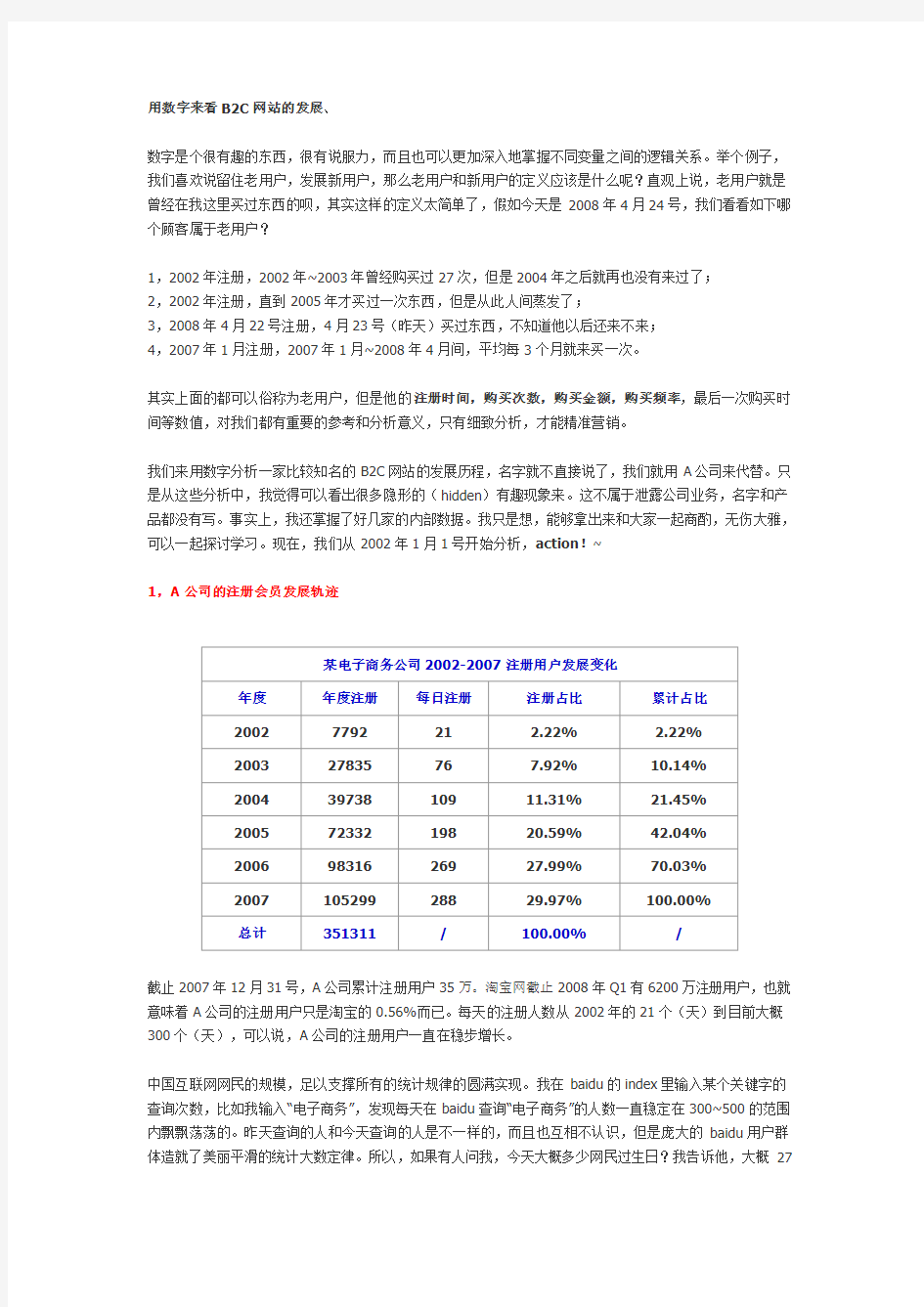 电子商务数据分析