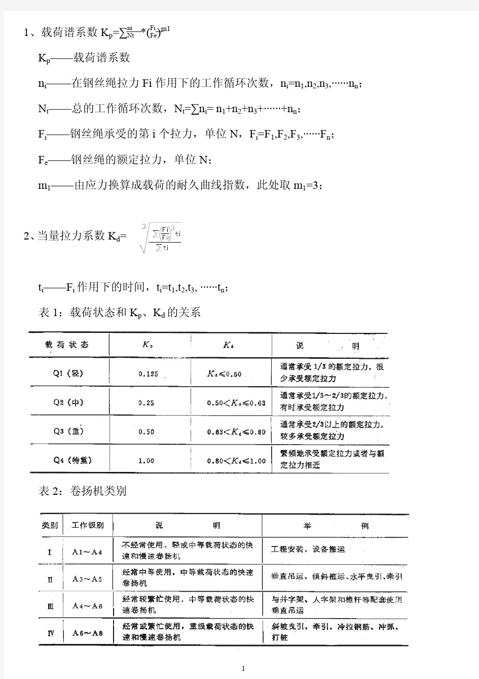 卷扬机设计公式