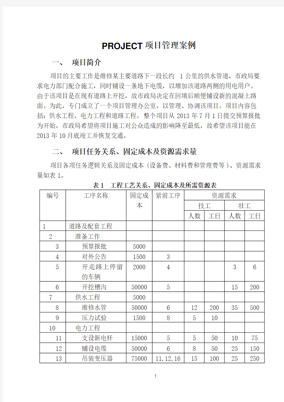 PROJECT项目管理案例作业