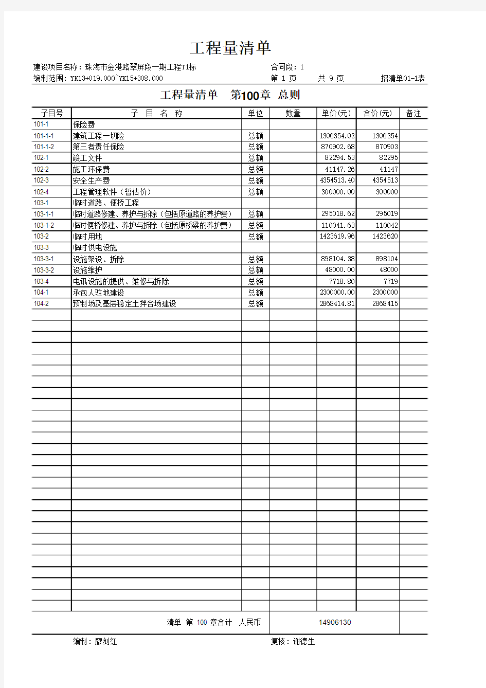 工程量清单及汇总表