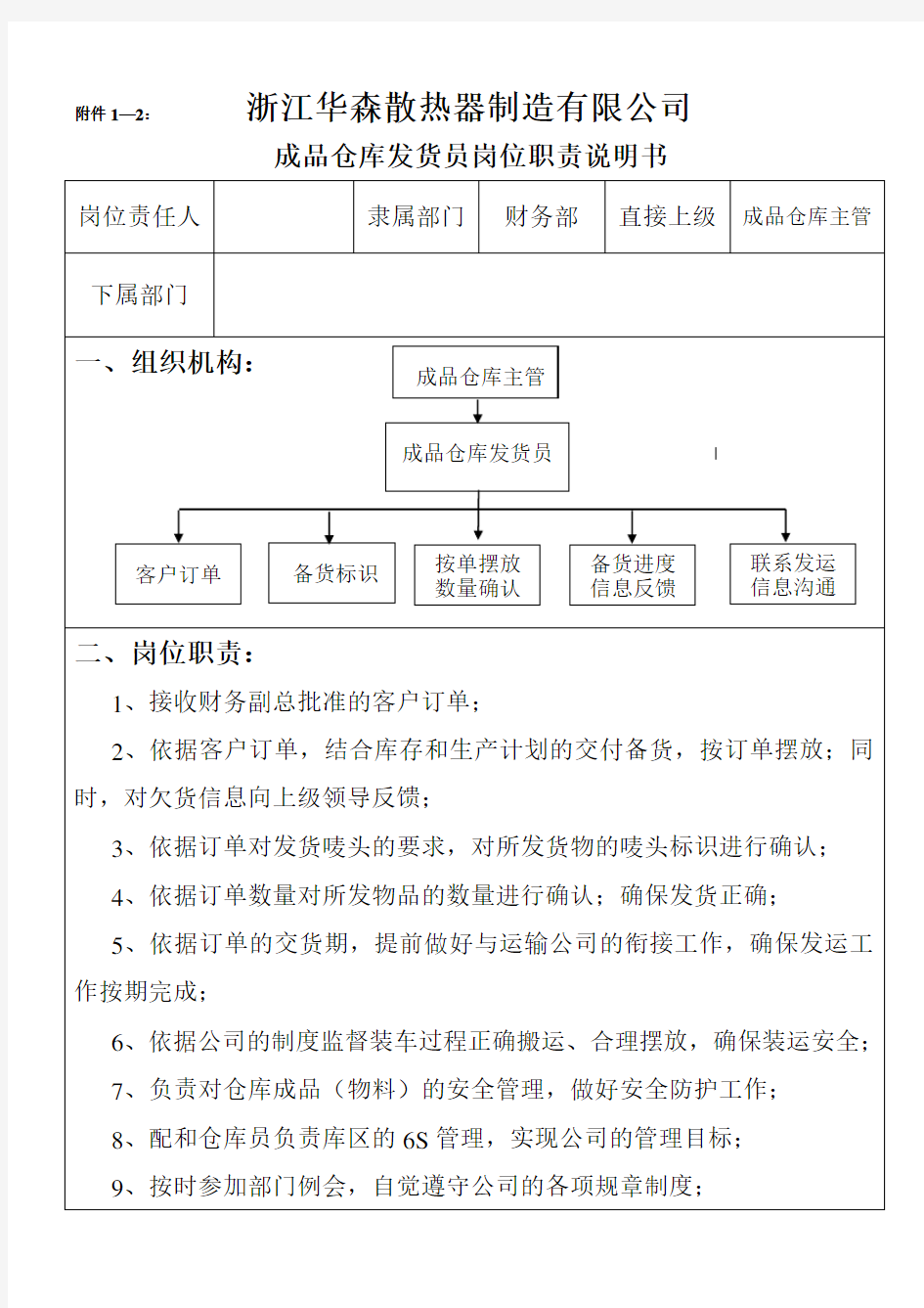 成品仓库发货员岗位职责说明书