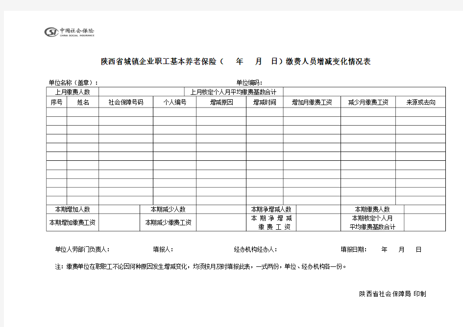 养老保险缴费人员增减变化情况表