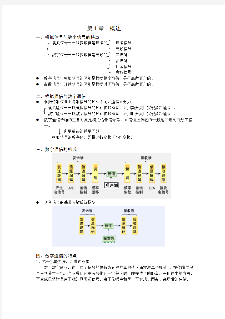 模拟信号与数字信号的特点