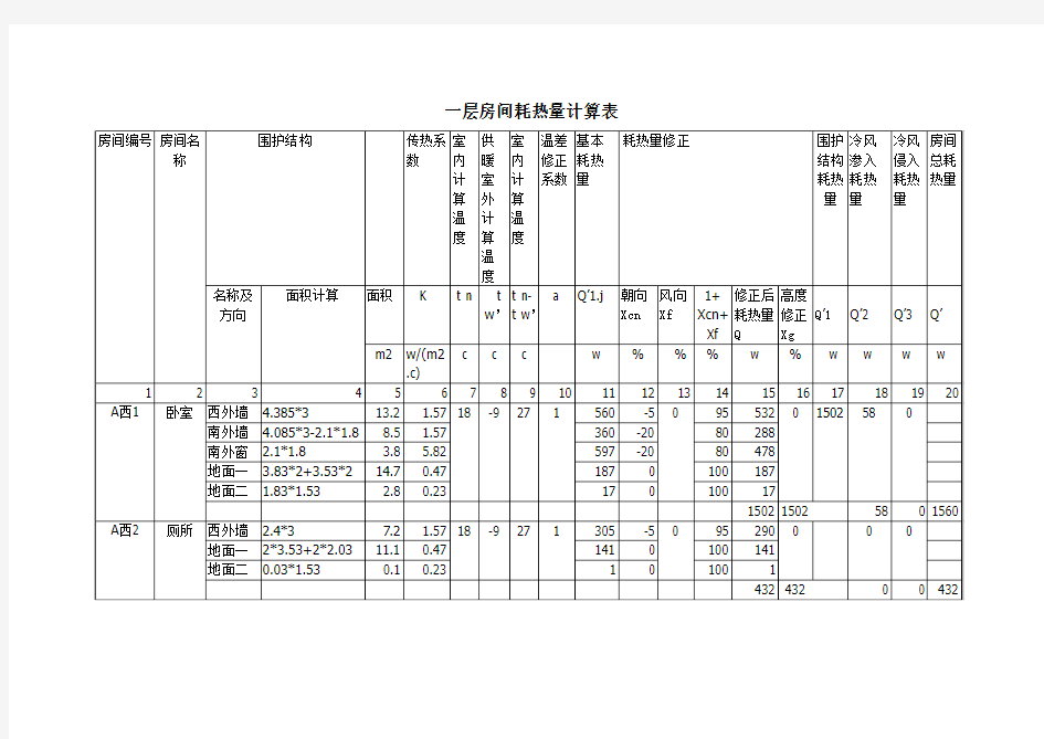 一层房间耗热量计算表