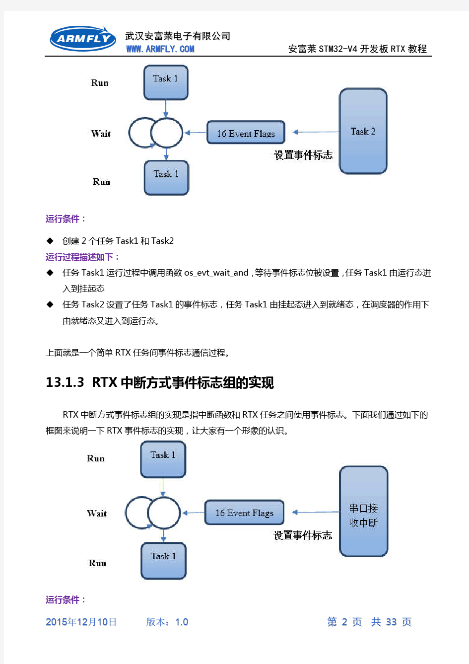 【RTX操作系统教程】第13章      事件标志组