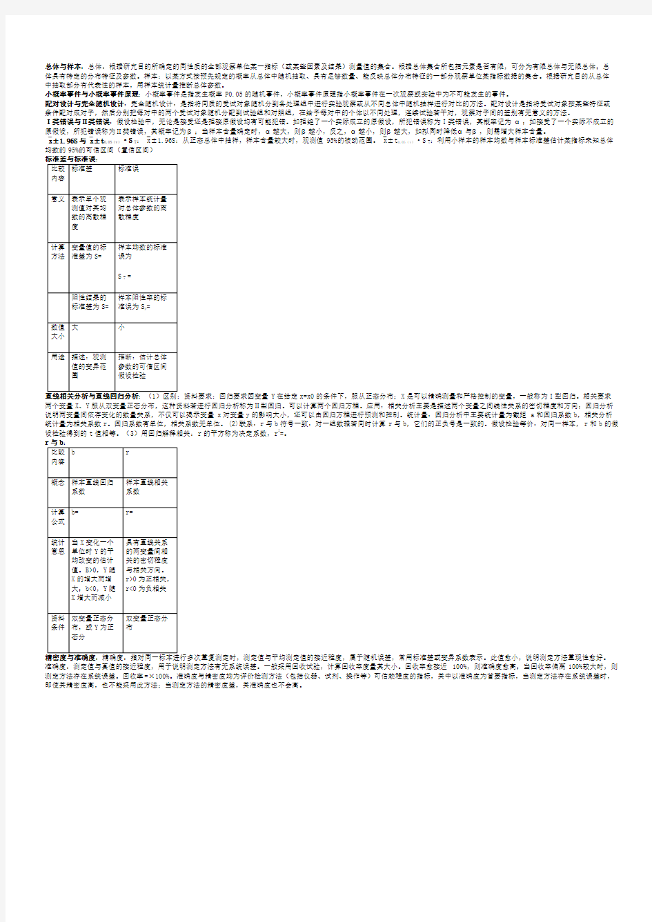 重庆医科大学统计学