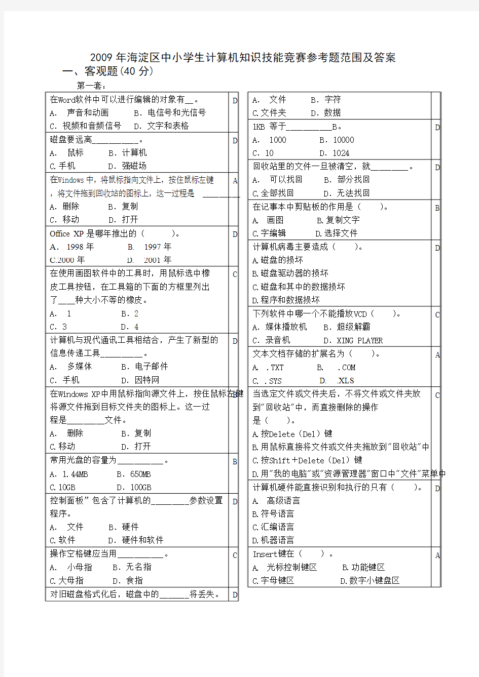 2009年海淀区中小学生计算机知识技能竞赛参考题范围及答案