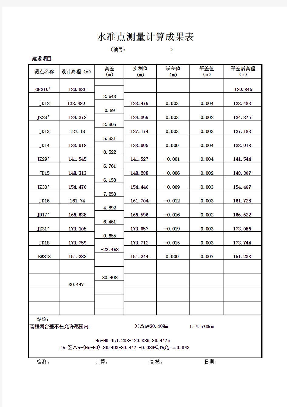 水准点测量计算成果表.