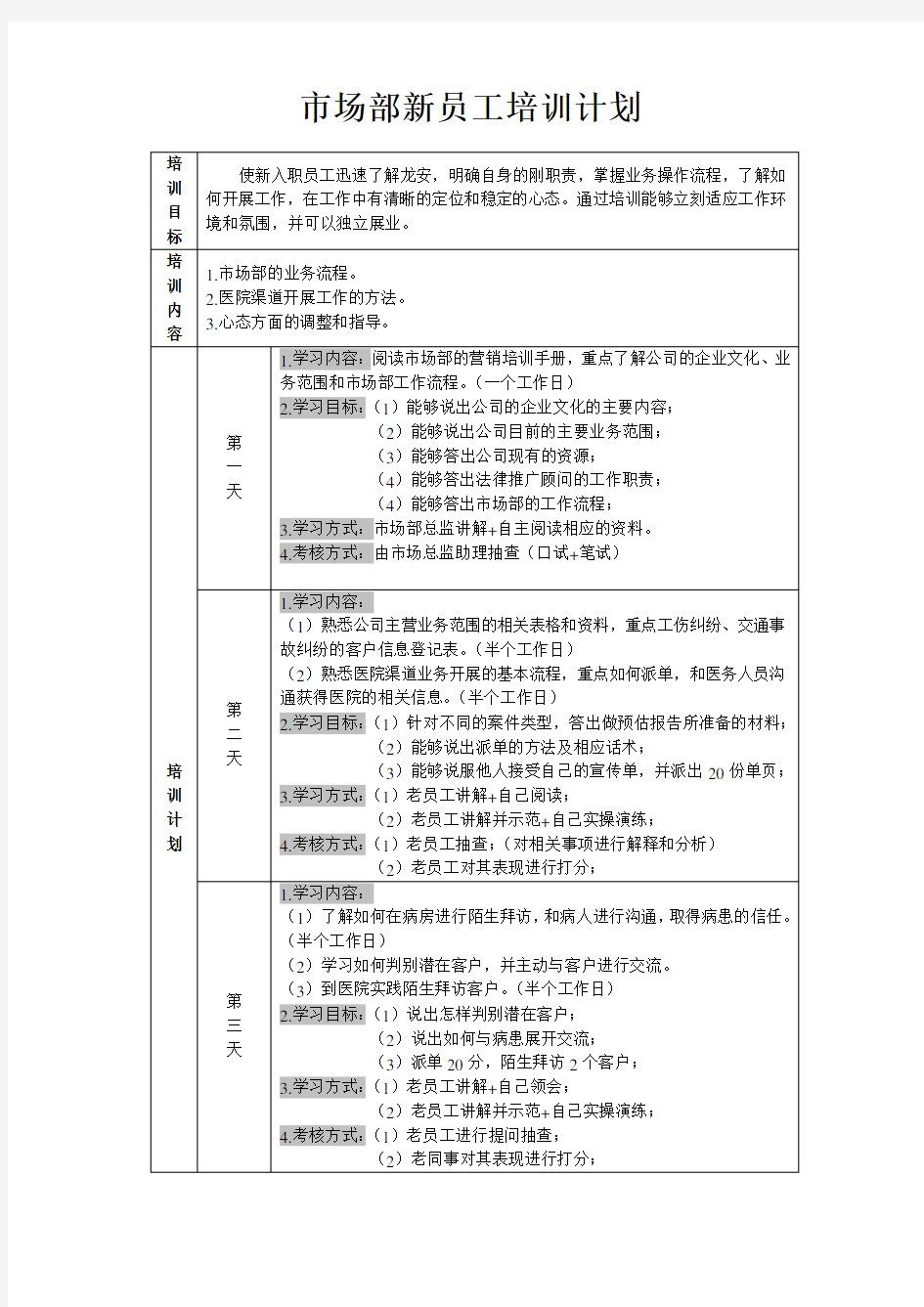 市场部新员工培训计划