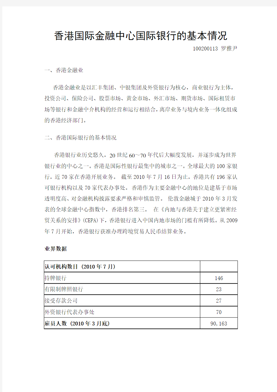 香港国际金融中心国际银行的基本情况