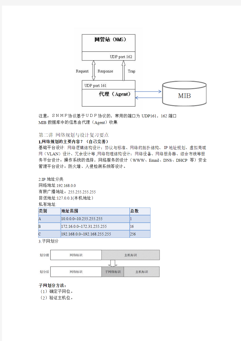 网络管理复习资料