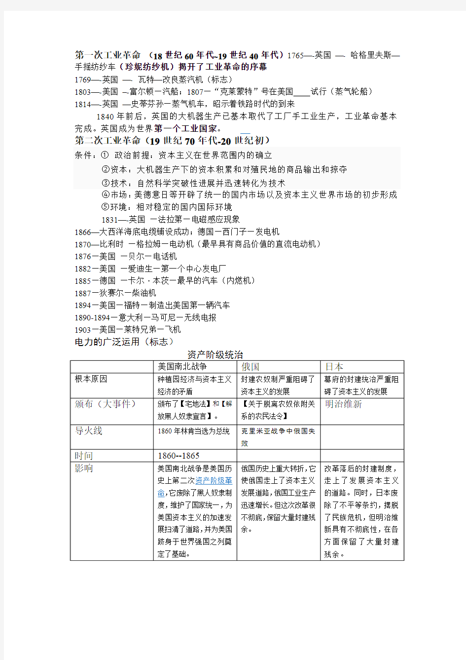 两次工业革命主要发明及时间