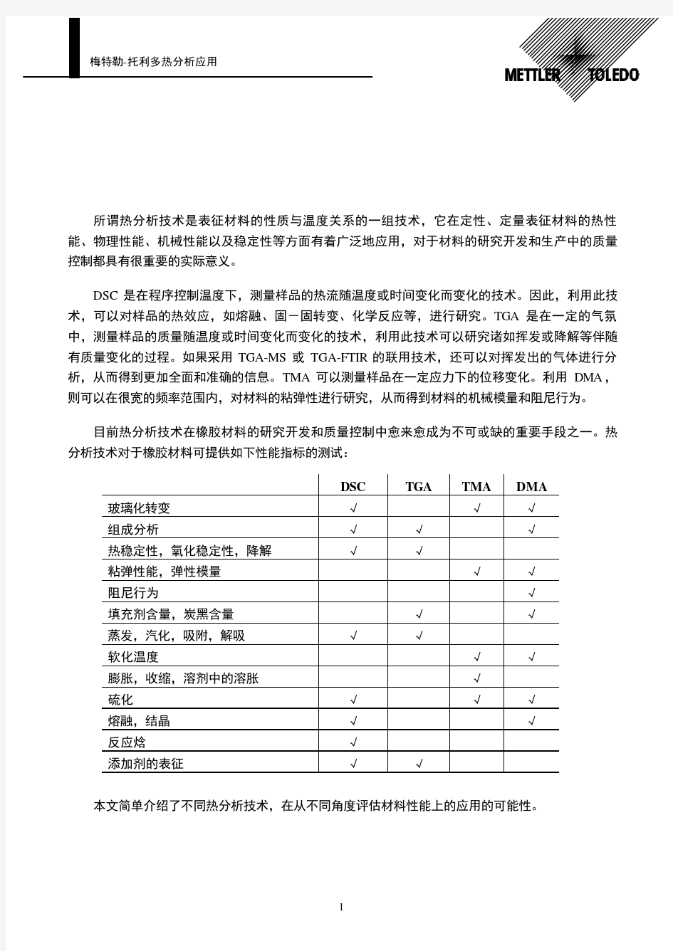 热分析技术在橡胶行业的应用