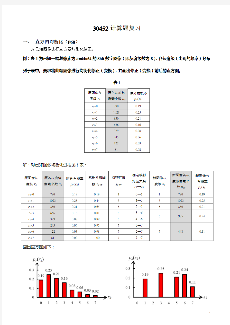 数字图像处理计算题复习精华版