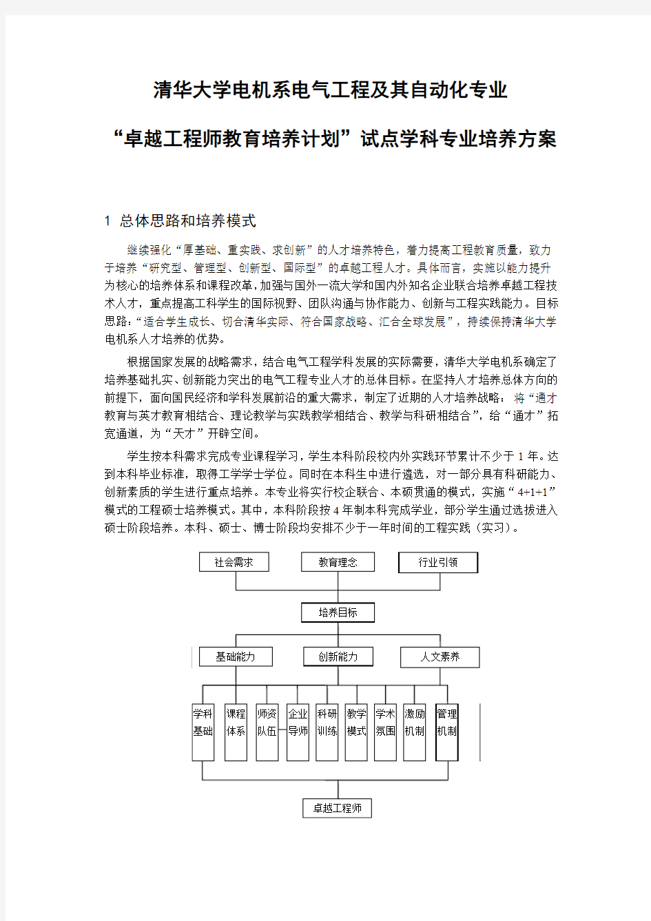 清华大学电气工程及其自动化专业卓越工程师培养方案