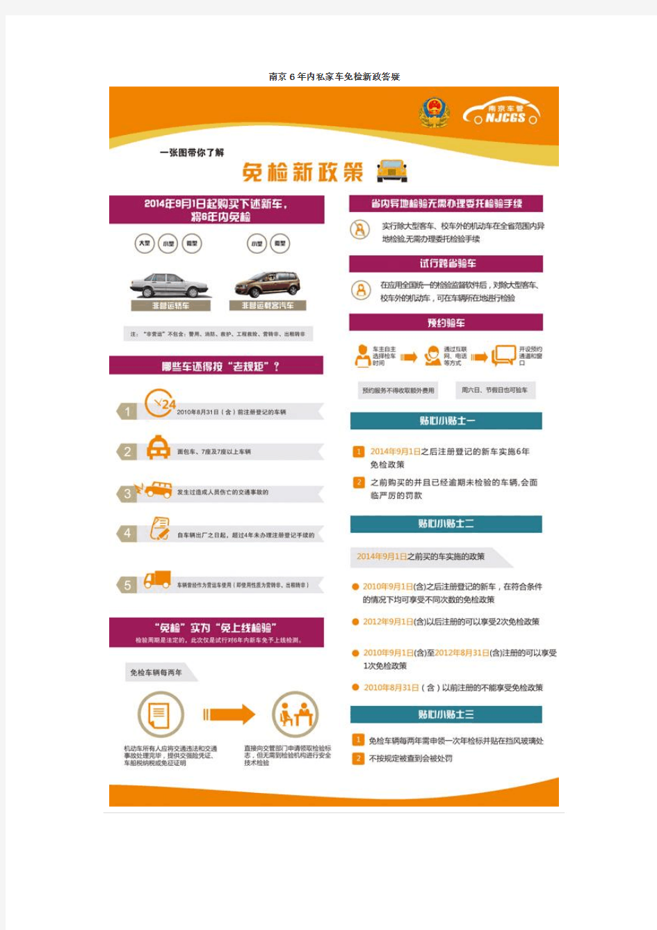 南京6年内私家车免检新政答疑及车检点联系方式一览
