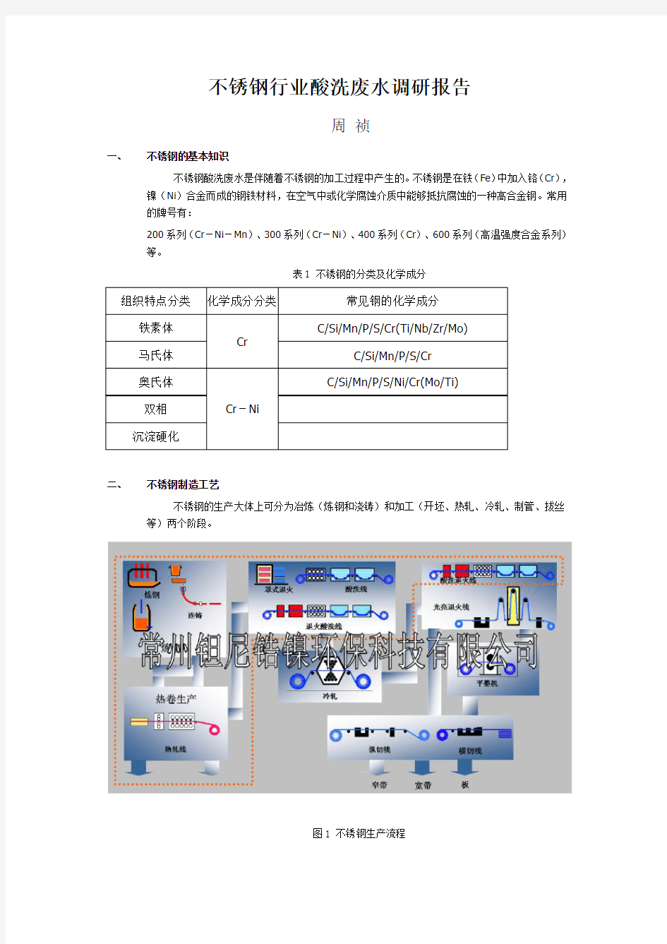 不锈钢行业酸洗废水调研报告