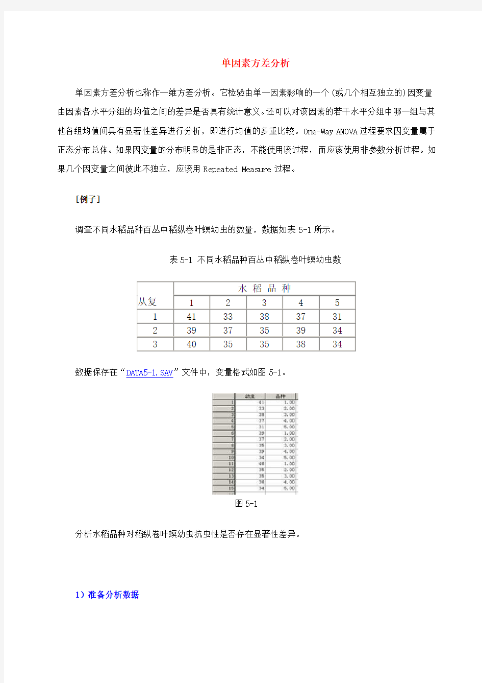 单因素方差分析与多重比较