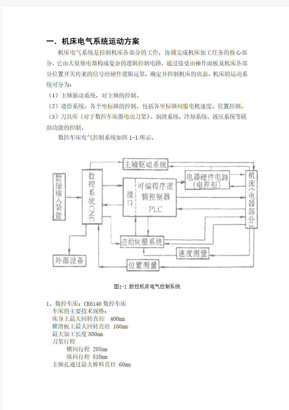 设计资料