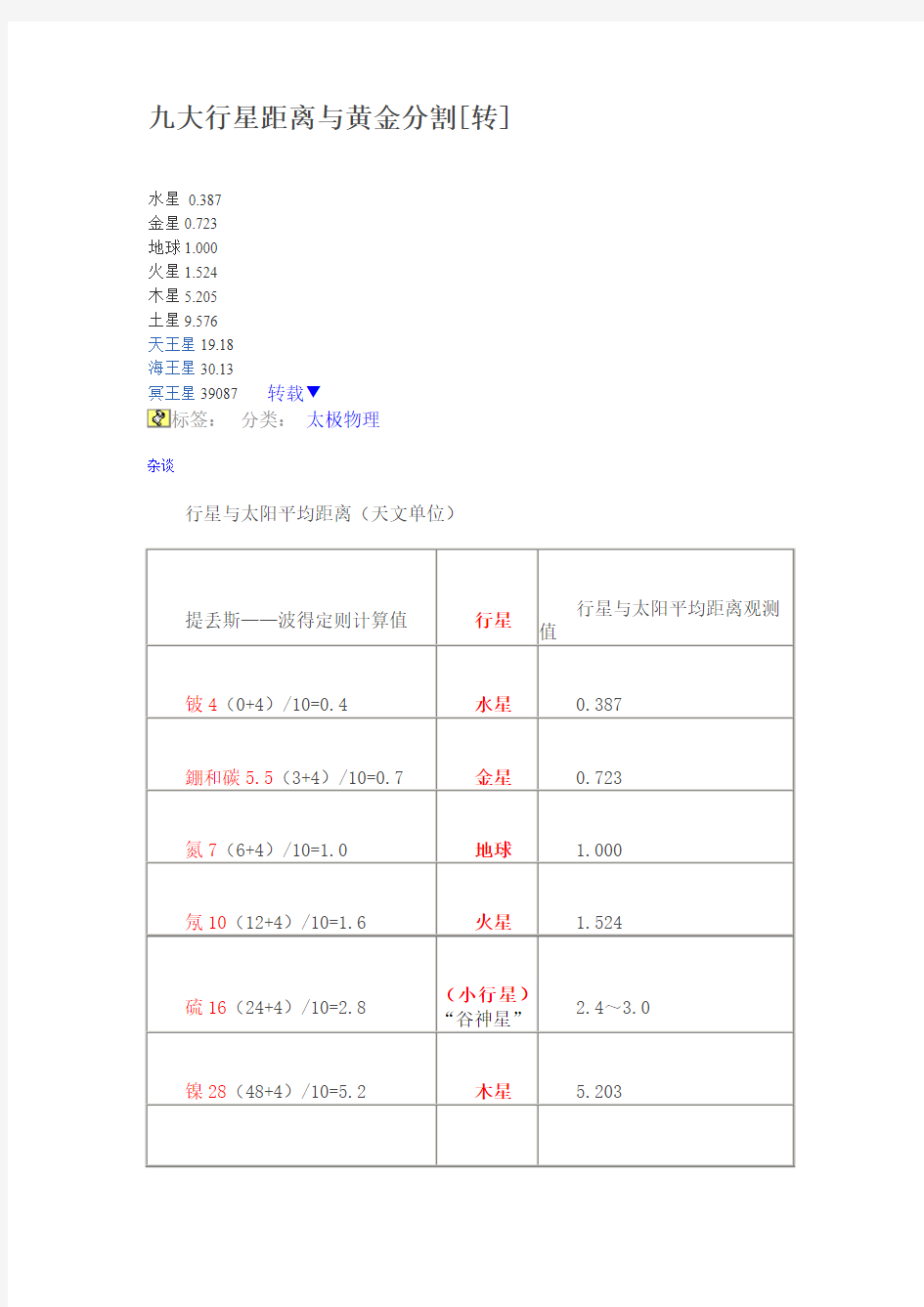 九大行星距离与黄金分割999999999