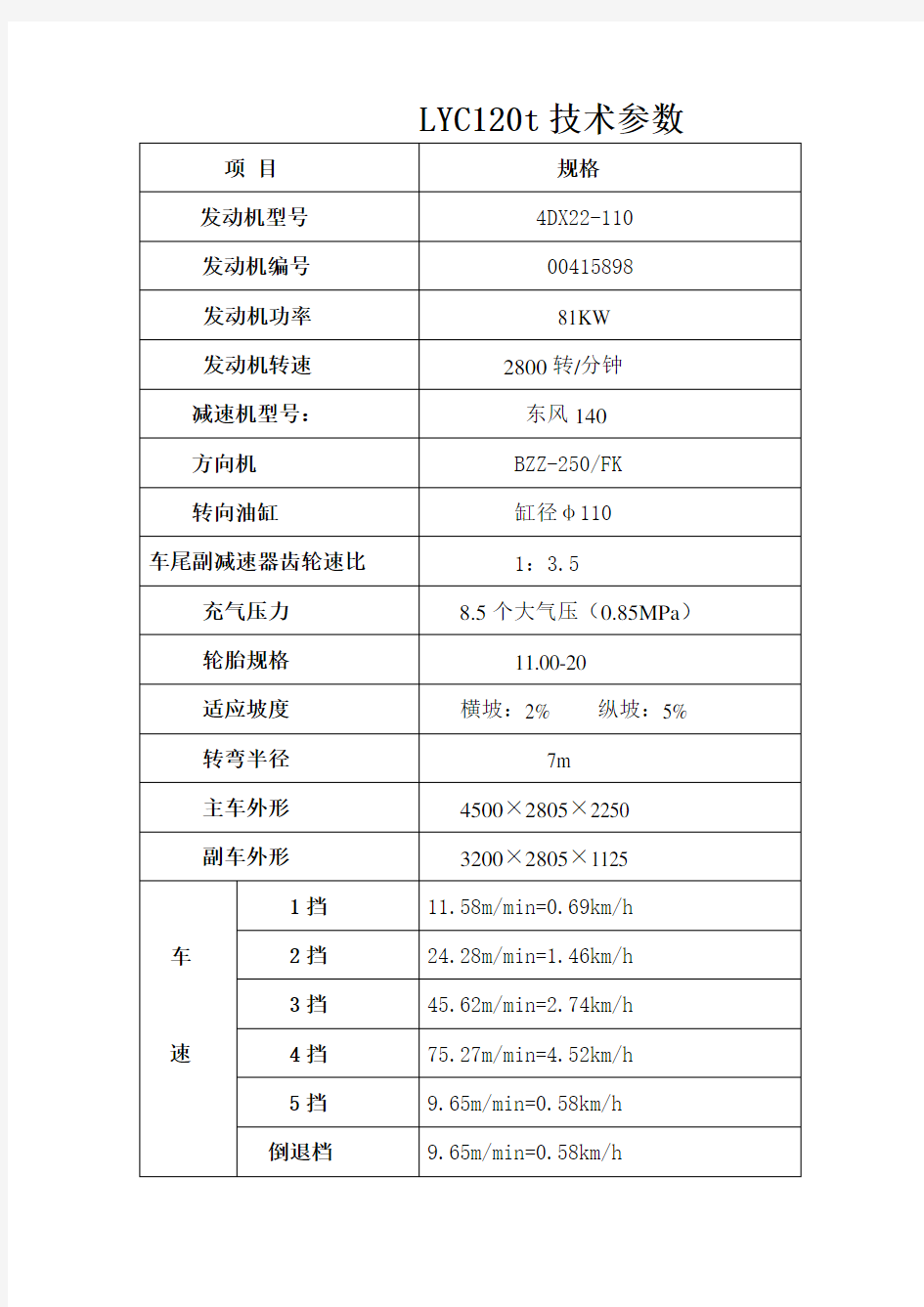 运梁车技术参数