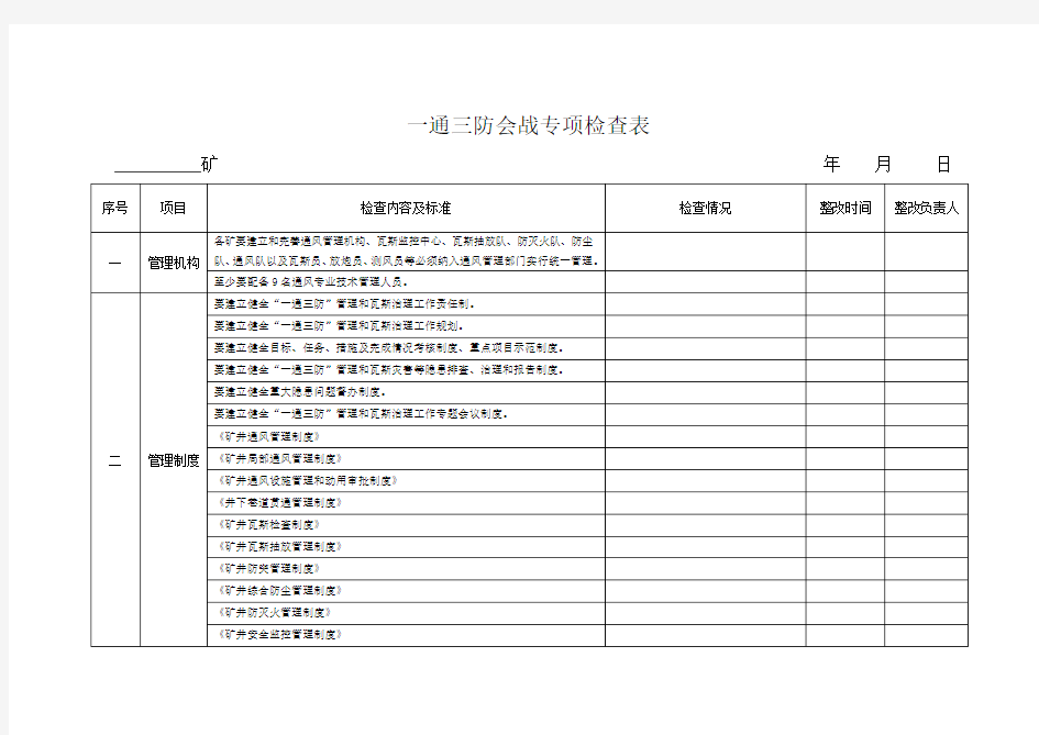 一通三防会战专项检查表