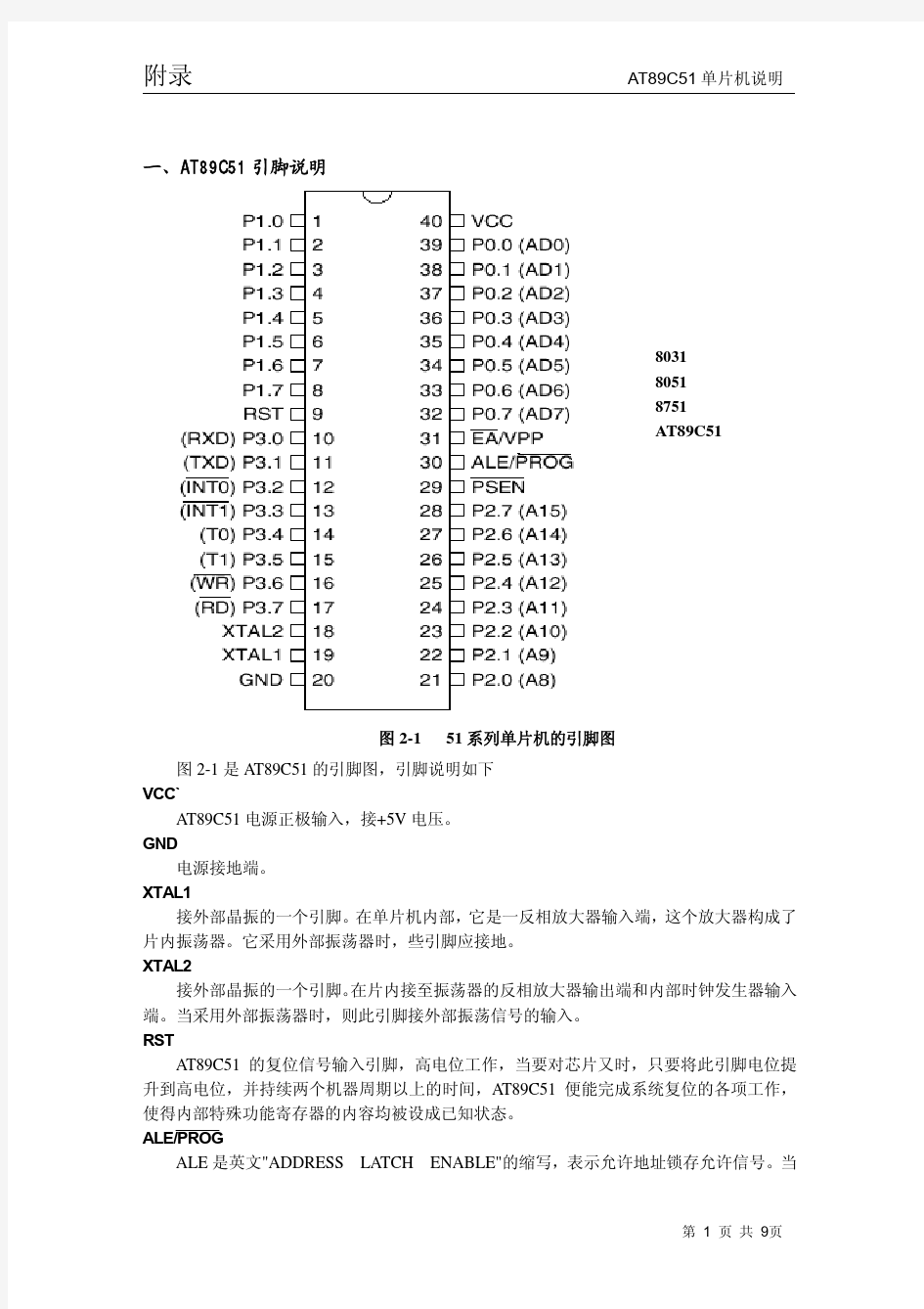 AT89C51单片机说明