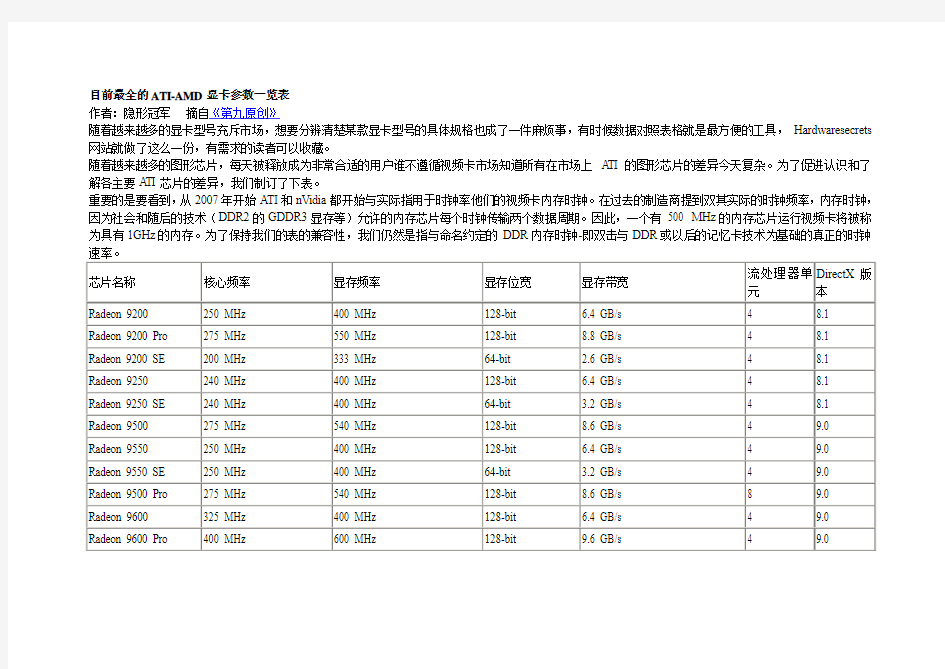 目前最全的ATI-AMD显卡参数一览表