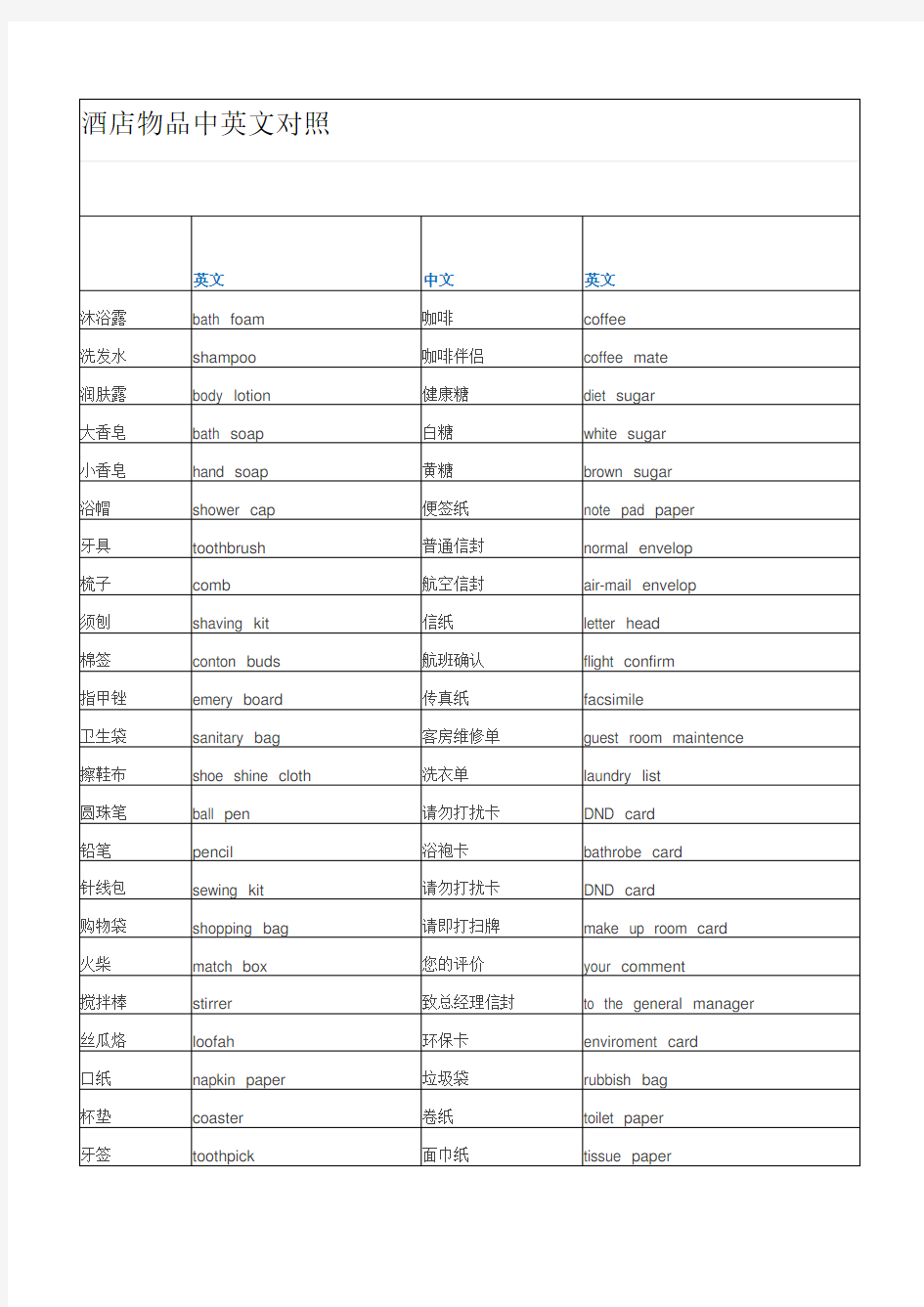 酒店物品中英文对照