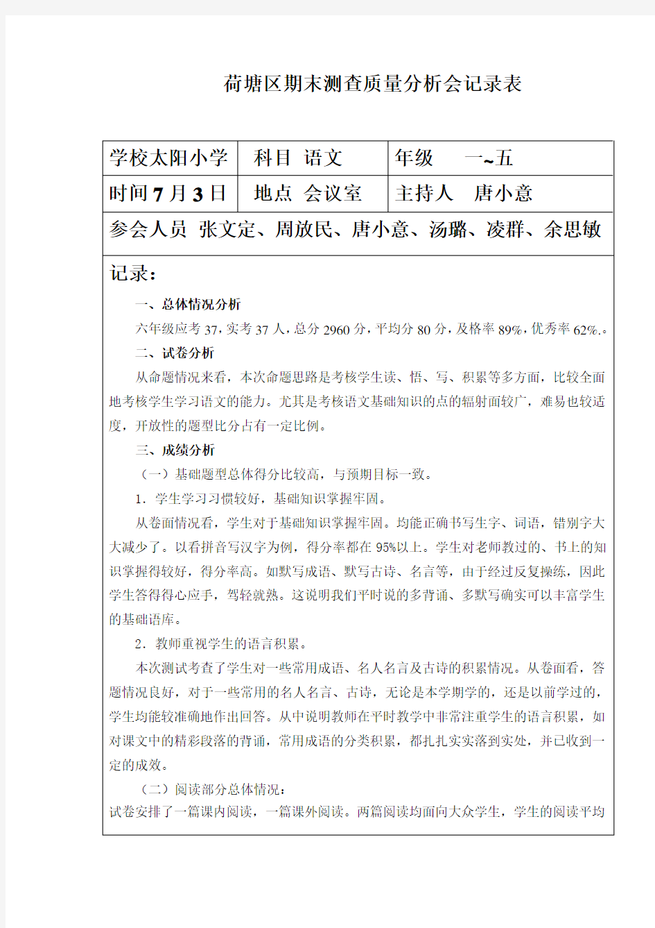 六年级质量分析会记录表及分析报告