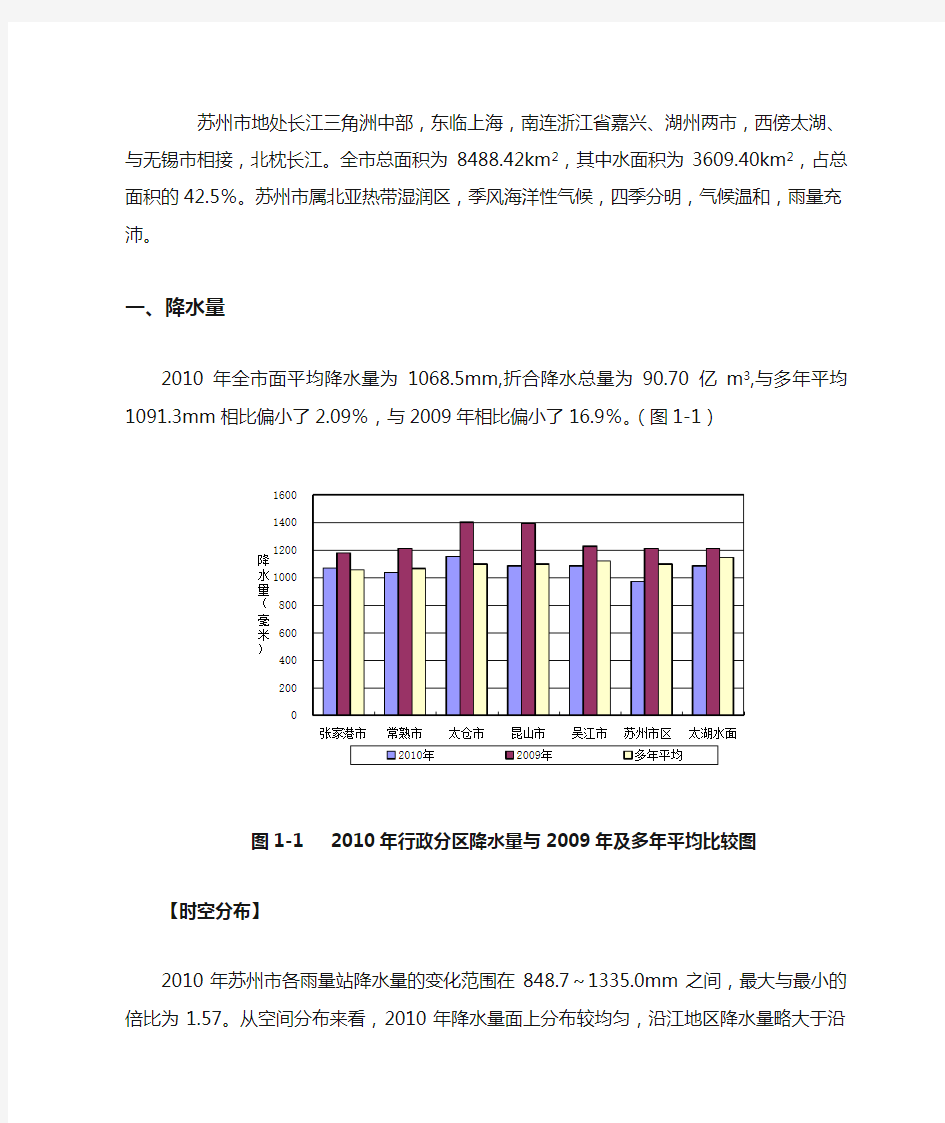 2010年苏州水资源公报