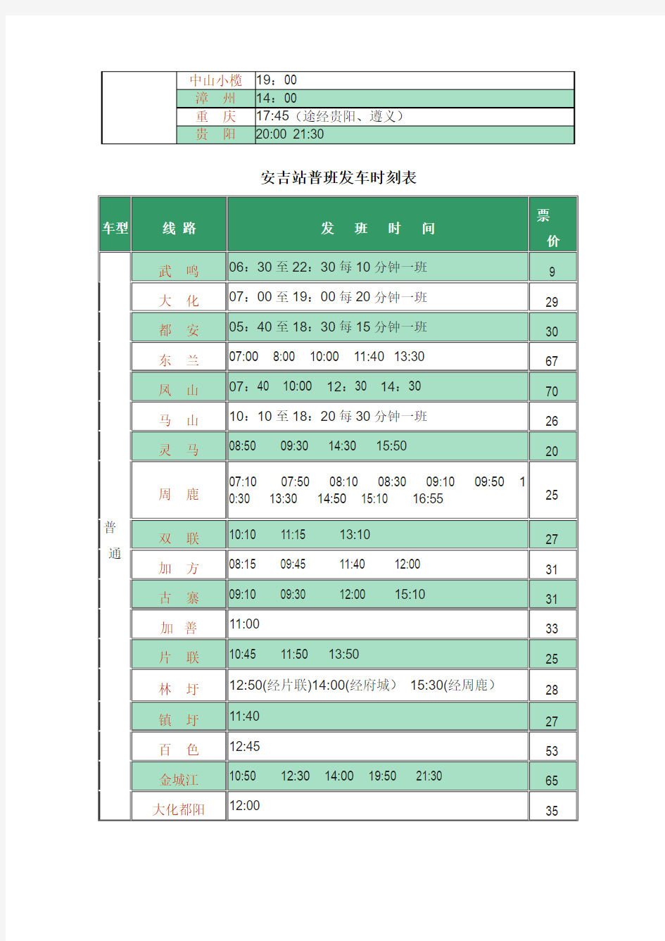 南宁安吉客运站发车时刻表