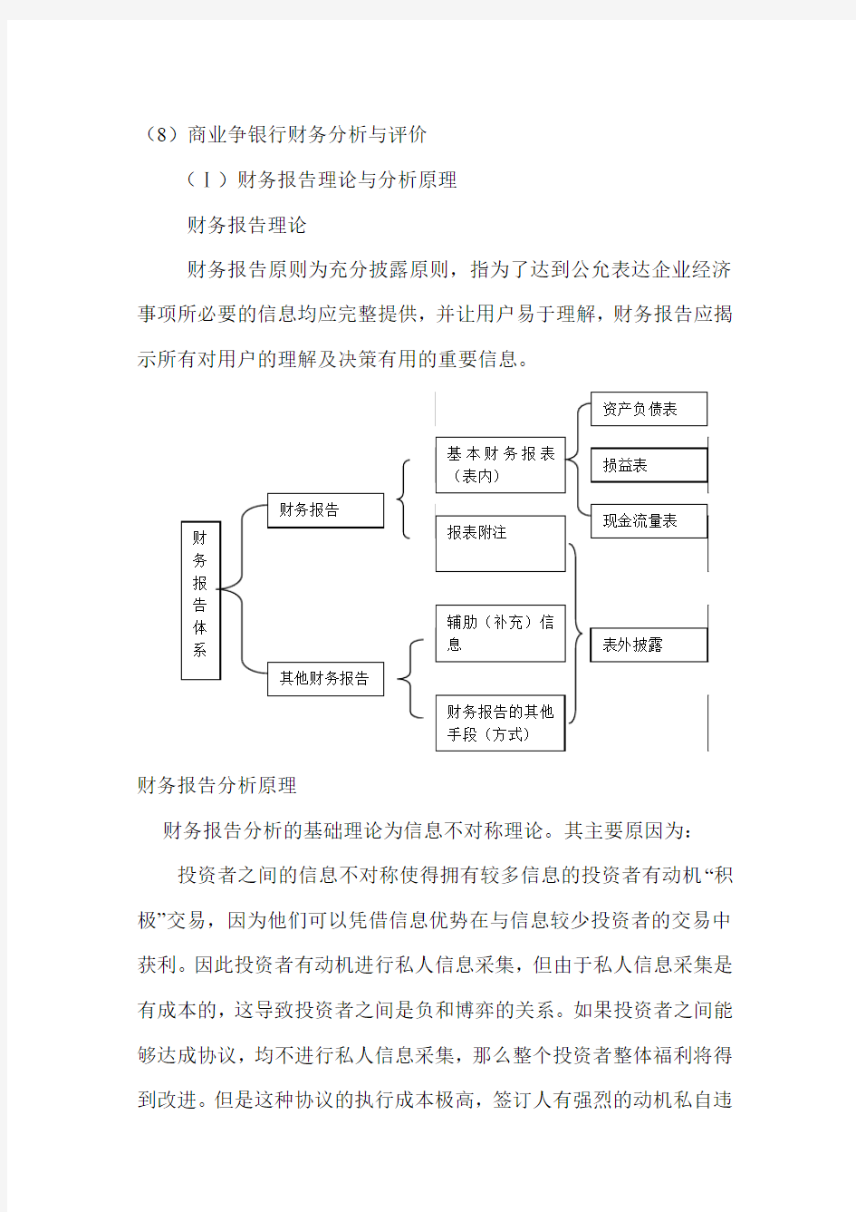 商业银行财务分析