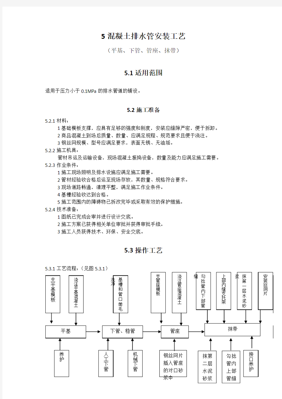 5混凝土排水管安装工艺