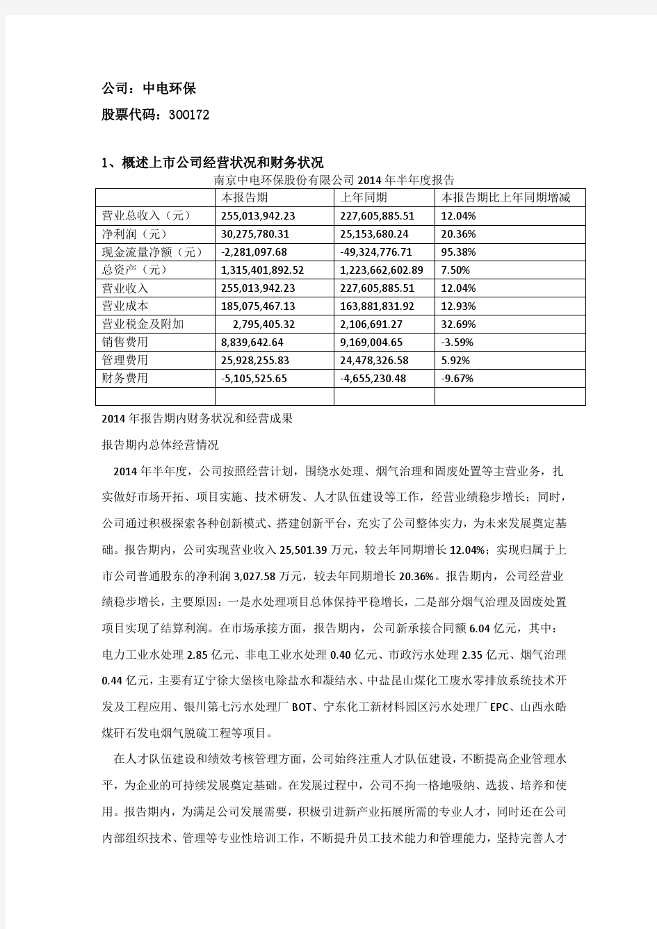 南京中电环保股份有限公司经营情况概述