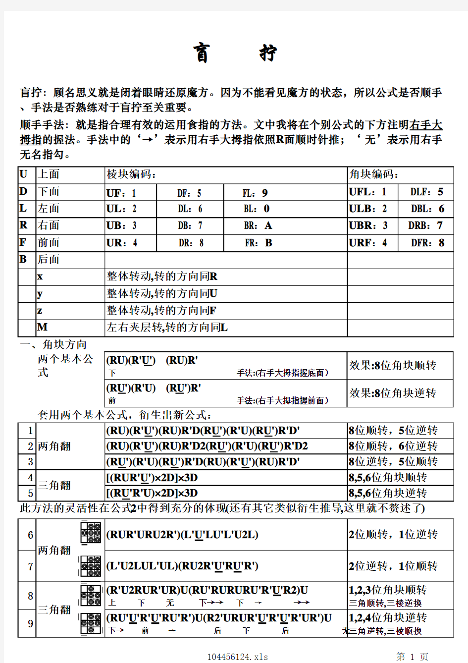 盲拧教程