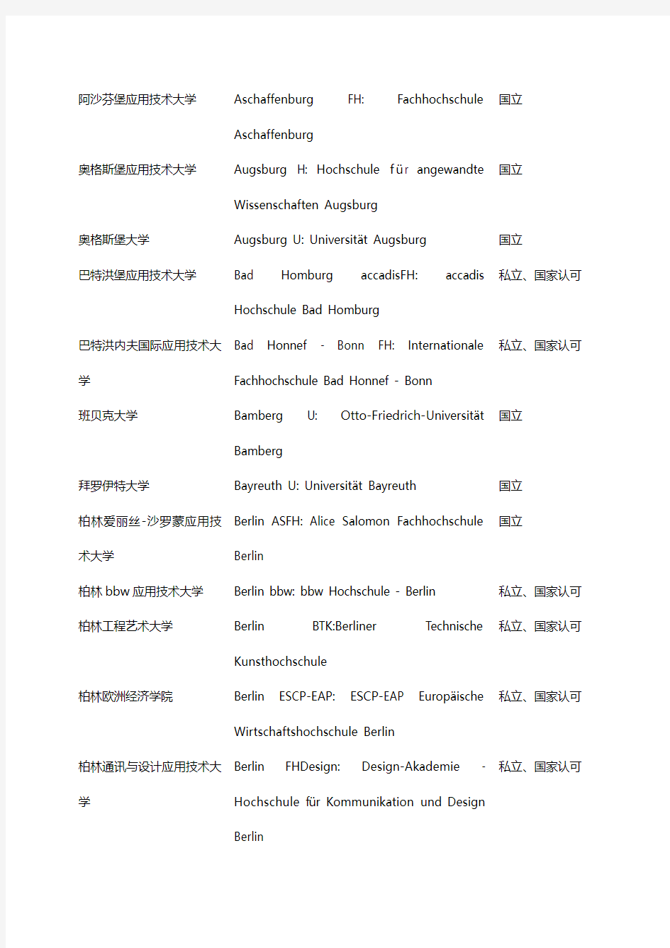 西安关爱成长留学中心——【德国留学】中国教育部认可的德国大学名单