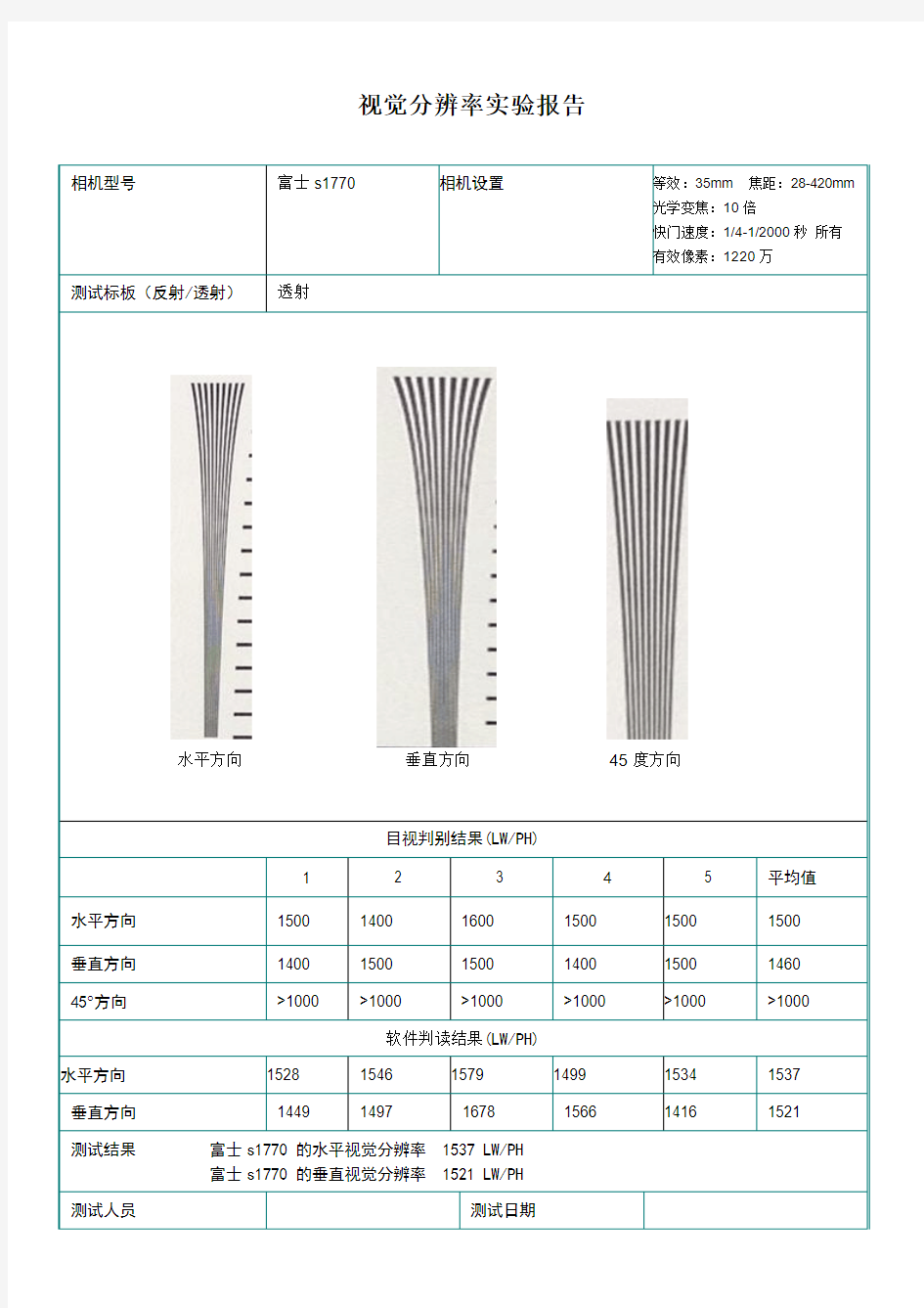 视觉分辨率实验报告