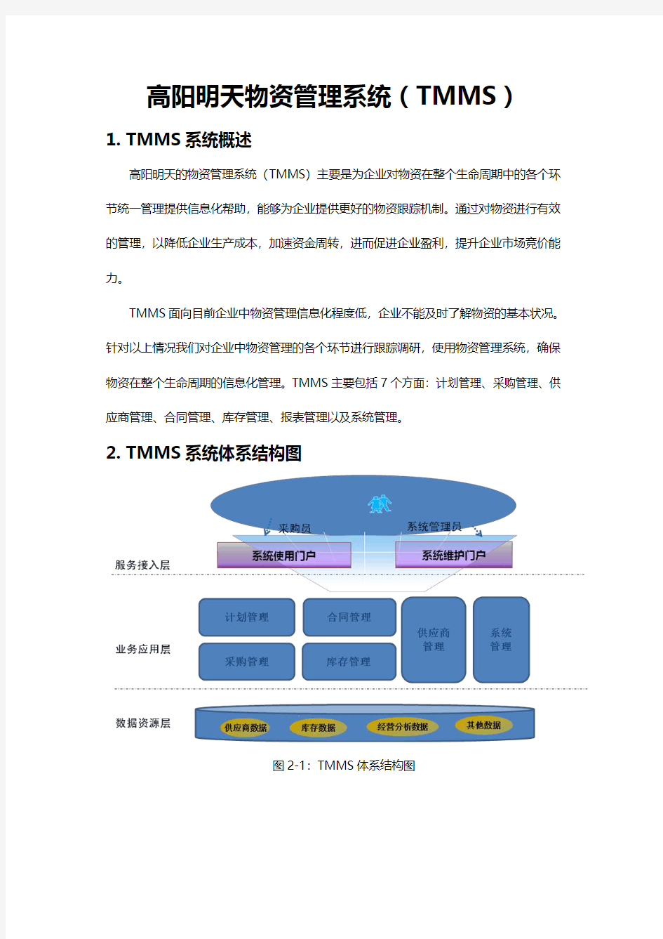 物资管理系统简介