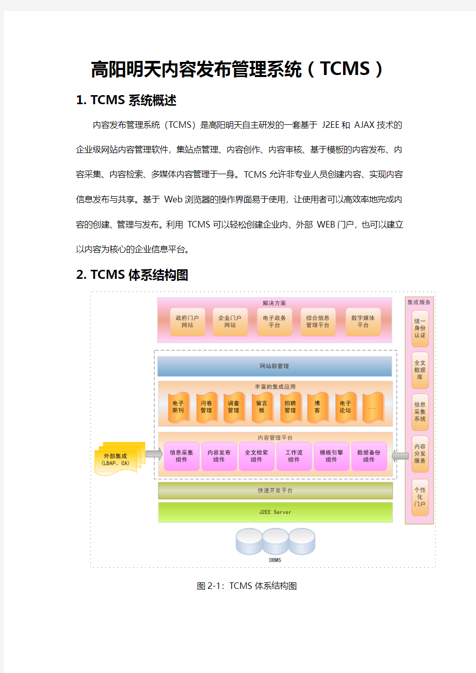 内容发布管理系统简介