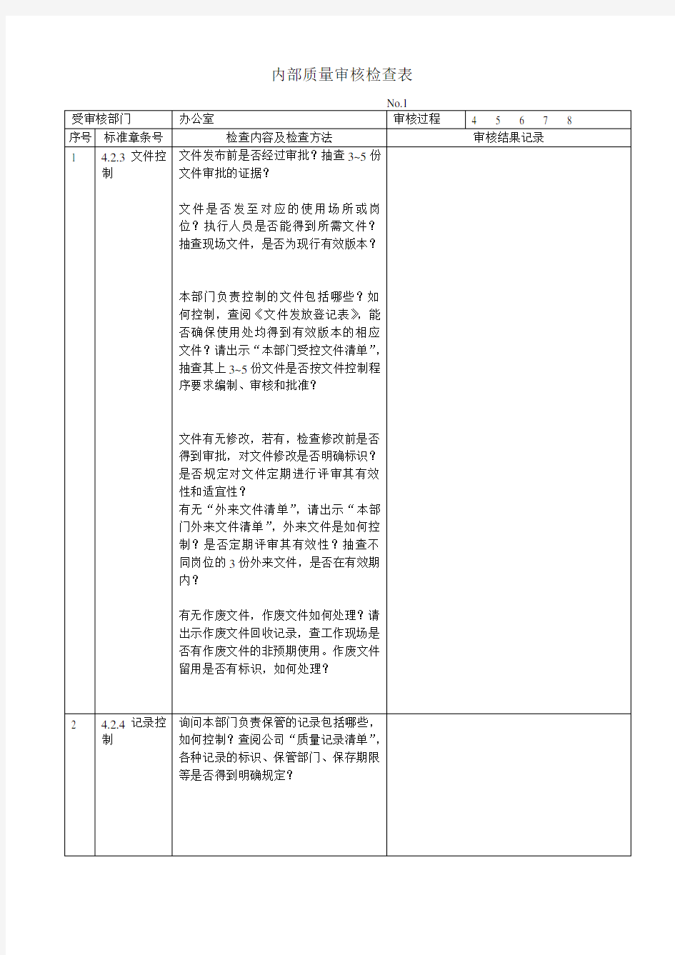 办公室内审检查表