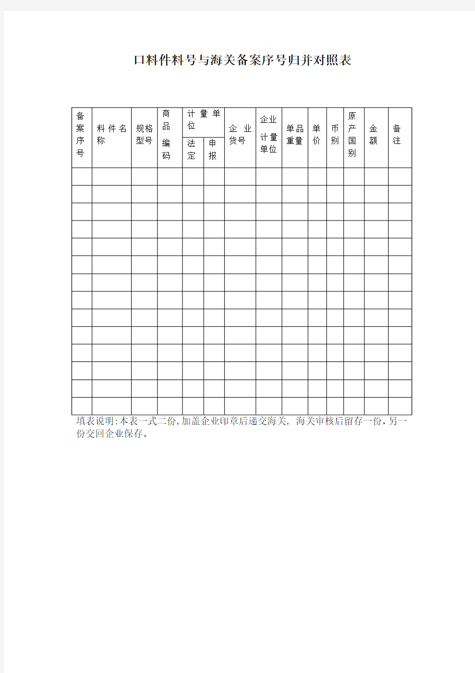 进口料件料号与海关备案序号归并对照表 (1)